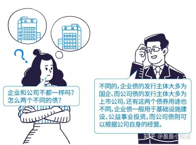 科创债成债券创新品种“顶流”