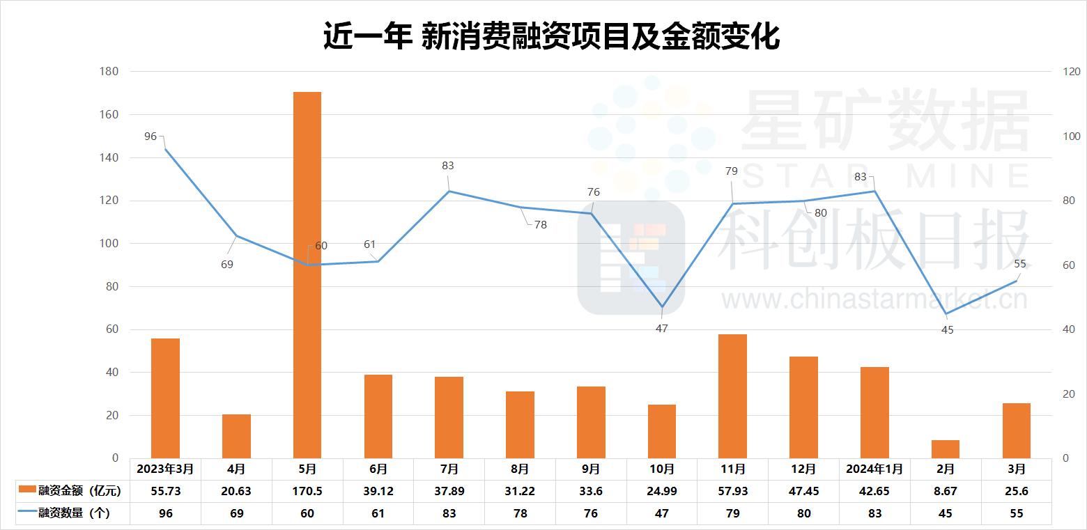 财联社债市早参5月6日 | 金科股份已拟订并完善重整草案，两平台公司优先重整