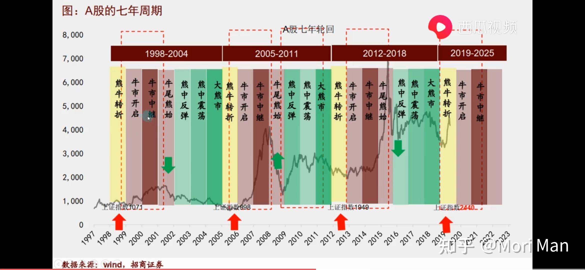 需求端有云南复产的支撑 预计氧化铝高位震荡