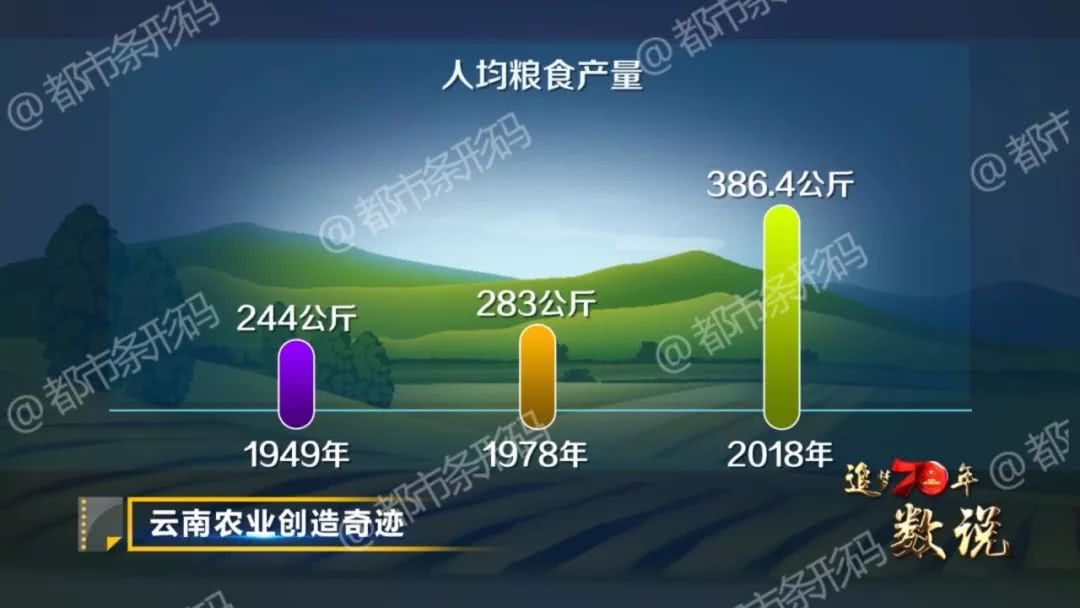 生产成本存在一定支撑 尿素节后工农业或有补库