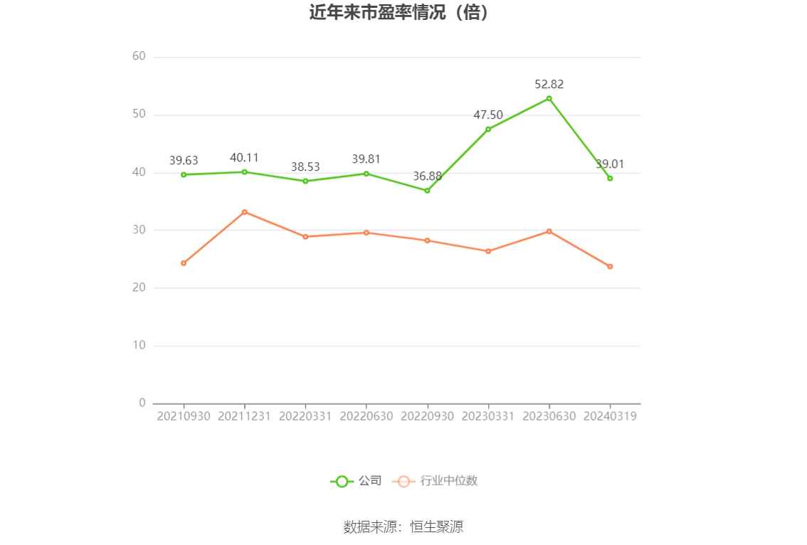 上市银行2023年净利润2.09万亿增1.44% 新增信贷16万亿不良率整体降至1.17%
