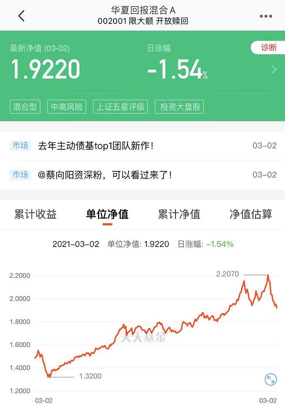 5月6日收盘鸡蛋期货资金流入1.35亿元