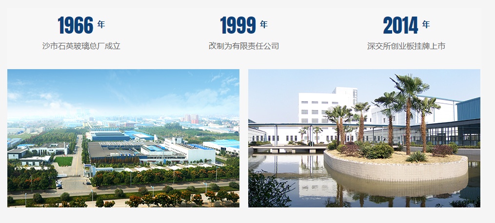 【互动掘金】石英股份：60000吨/年高纯石英材料项目已经完成主体建设