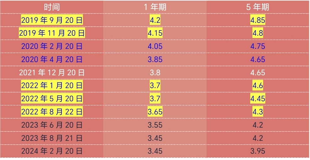 2024年5月6日玉米淀粉价格行情今日报价查询