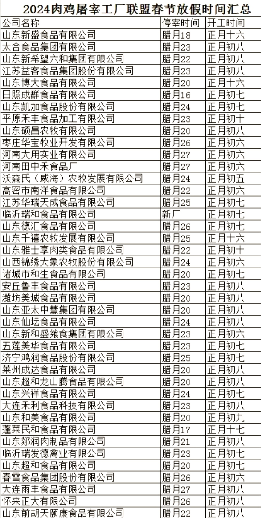 2024年5月6日玉米淀粉价格行情今日报价查询