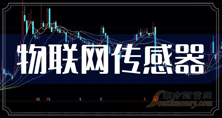 必创科技：截至2024年4月30日，公司股东人数为15,894户