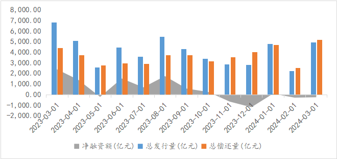 深市公用事业板块迎来“开门红” 一季度平均净利润增速约30%