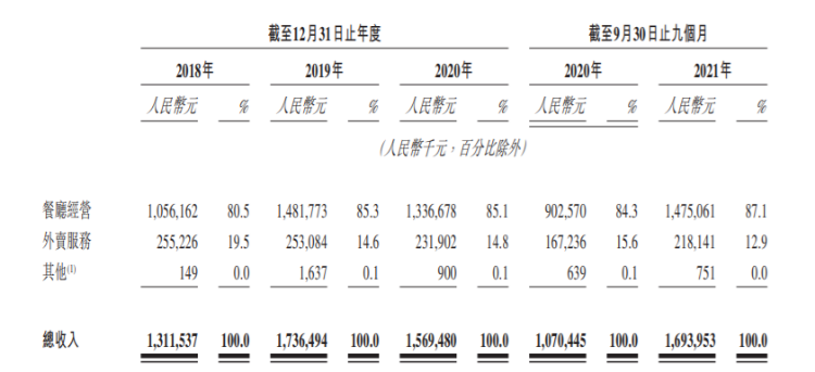 打新必看 | 监管出手！首例IPO“资格罚”