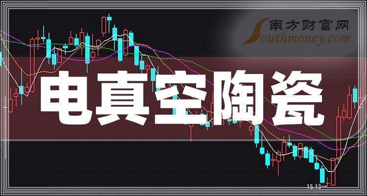 宝光股份： 2024年一季度公司业绩大幅增长的原因是：公司顺应市场趋势，充分发挥自身优势