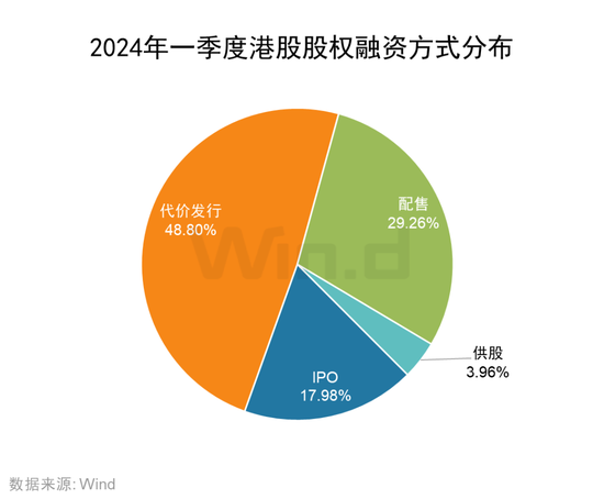 宝光股份： 2024年一季度公司业绩大幅增长的原因是：公司顺应市场趋势，充分发挥自身优势