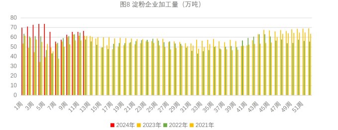 （2024年5月7日）今日玉米期货和美玉米最新价格查询