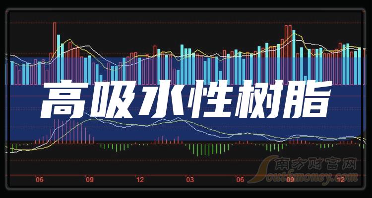 2024年5月7日今日现货聚丙烯价格多少钱一吨