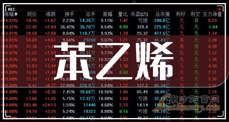 2024年5月7日今日现货聚丙烯价格多少钱一吨