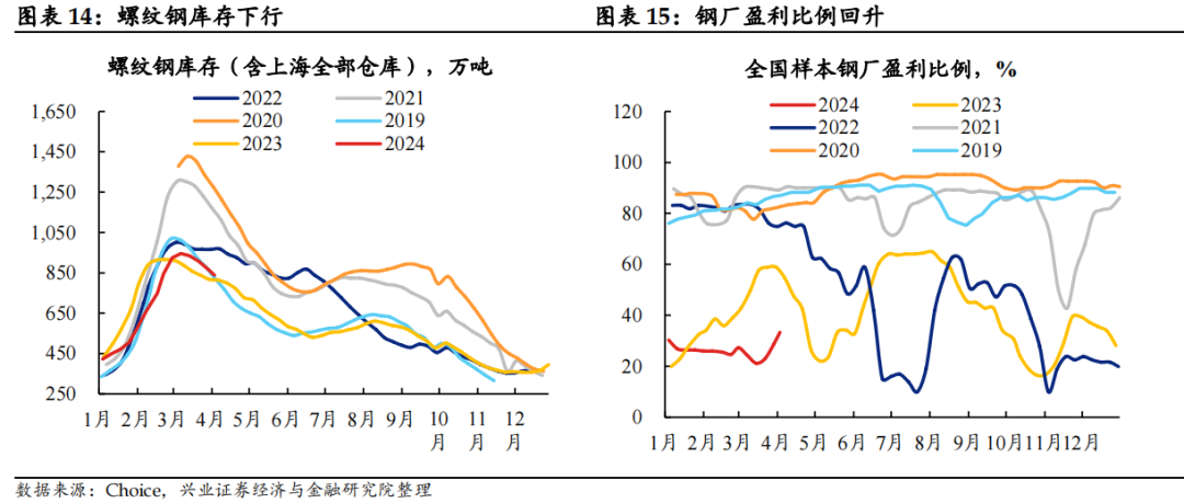 2024年5月7日今日现货聚丙烯价格多少钱一吨