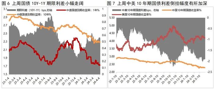 成材出口传言较多 需求暂未见到明显走弱迹象