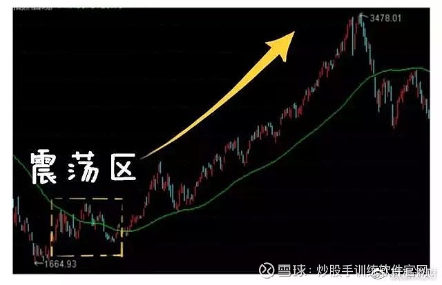 73只股短线走稳 站上五日均线
