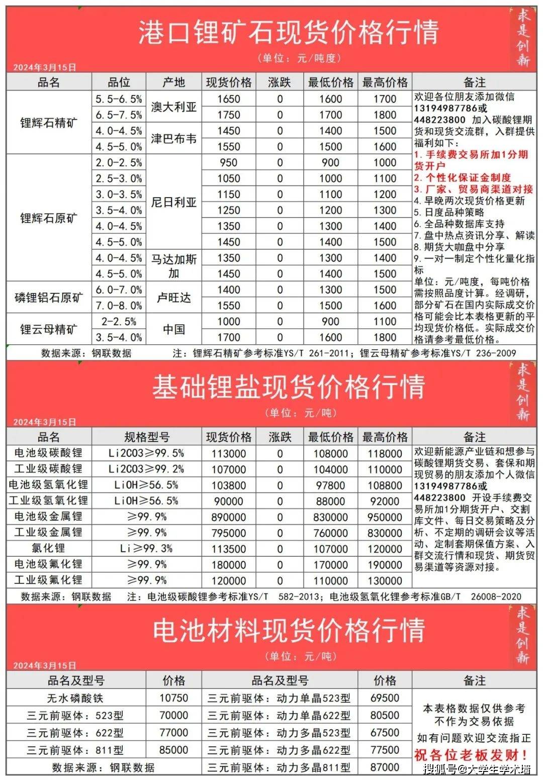 2024年5月8日生丝价格行情最新价格查询