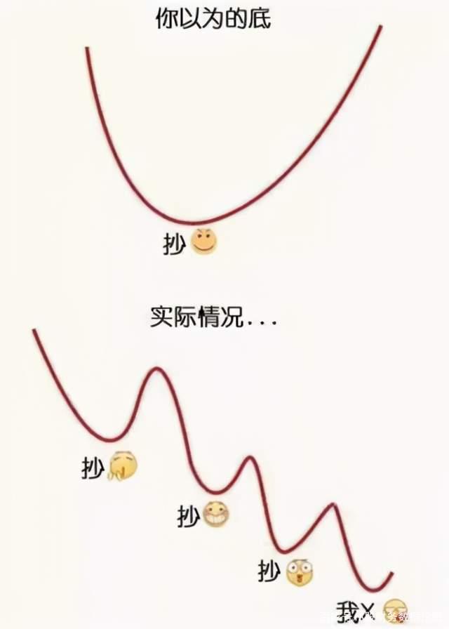 中证转债指数午盘涨0.84%