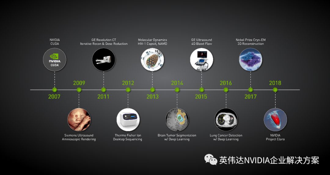 卓创资讯：感谢您的提问和对卓创资讯的关注。随着人工智能等技术加速迭代，不断催生新模式、新业态
