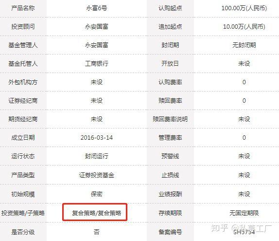 票面利率2.20％！1分钟售罄5个亿额度，地方政府债券被抢疯了