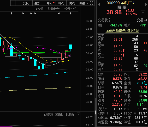 又见A股独董发声！