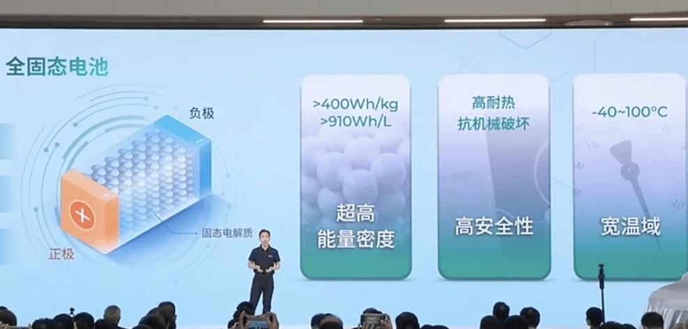 “锂电新贵”瑞浦兰钧重研发，有望扭亏为盈