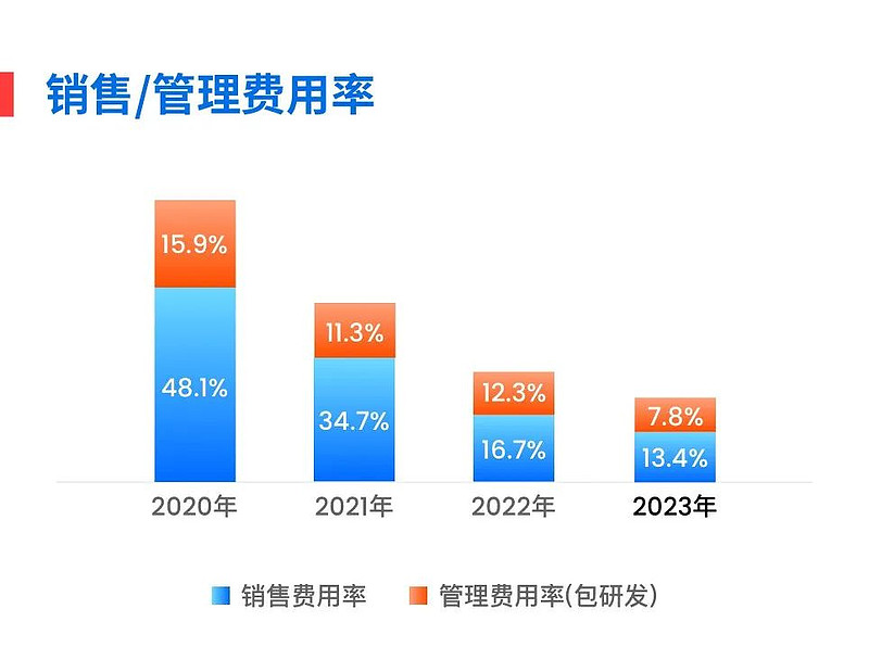 【金融街发布】人民银行：长期国债收益率总体运行在与长期经济增长预期相匹配的合理区间