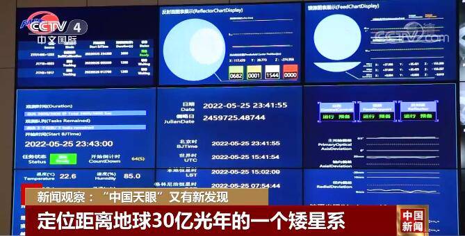 “中国天眼”发现迄今最远中性氢星系
