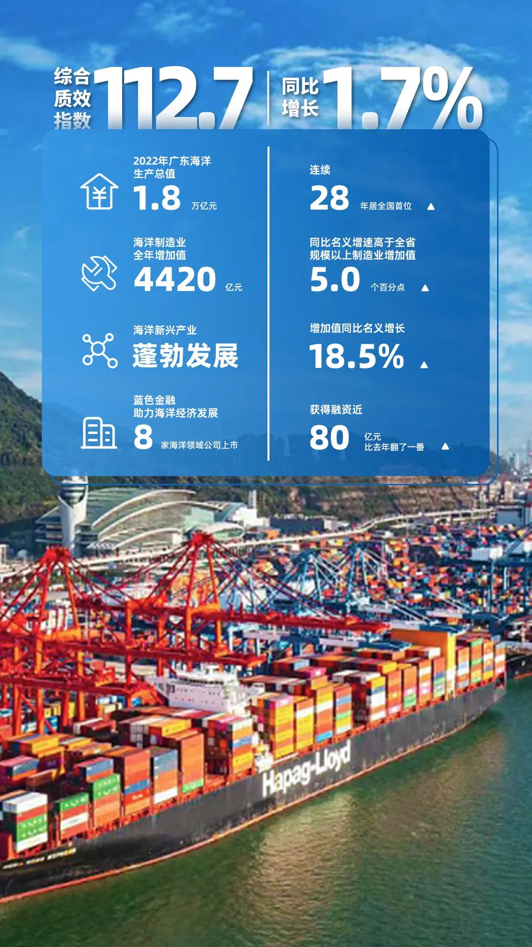 锻造深市新质生产力丨一季报凸显深市数字经济动力澎湃 集体业绩说明会上共筑高质量发展之基