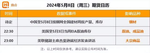 财联社债市早参5月11日|财政部下周一召开超长期特别国债发行动员会；私募瑞丰达“人去楼空” 浦东分局经侦支队已受理案件
