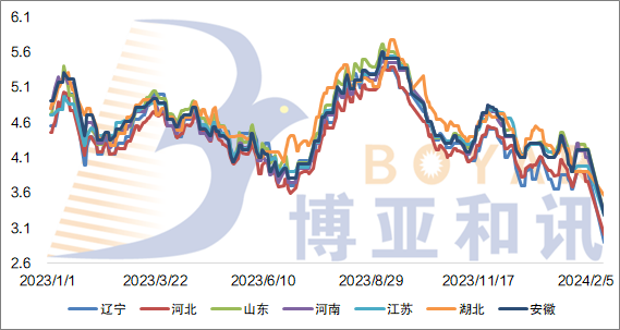 2024年5月11日江苏鸡蛋价格今日报价多少钱一斤