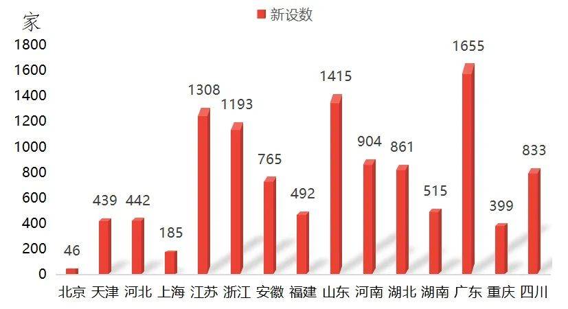 一季度交易所债券现券成交超10万亿 同比增长15.3%
