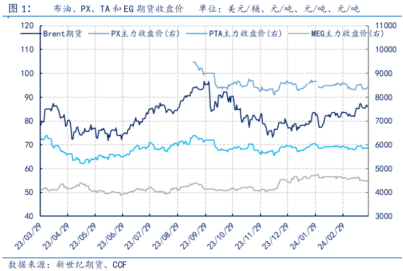 三大原因致4月M1、M2增速环比回落 后续走势如何？