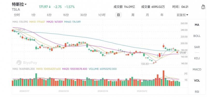 特斯拉德国工厂，遭近千人抗议！反对扩建