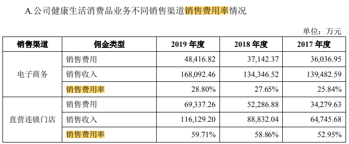 “纸茅”中顺洁柔的“去家族化”如今怎样了？