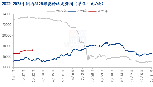 （2024年5月13日）今日玻璃期货最新价格行情查询
