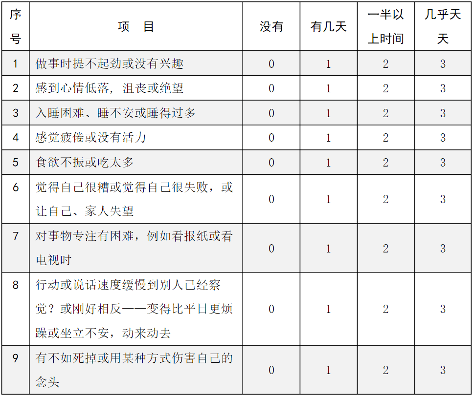 最新研究显示贝多芬生前铅中毒
