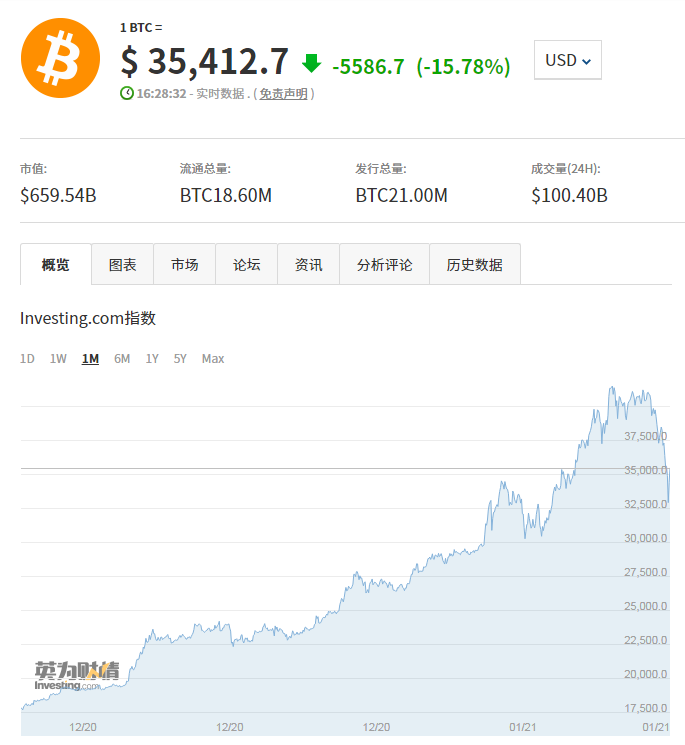 全球黄金ETF继续净流出，释放了什么信号？