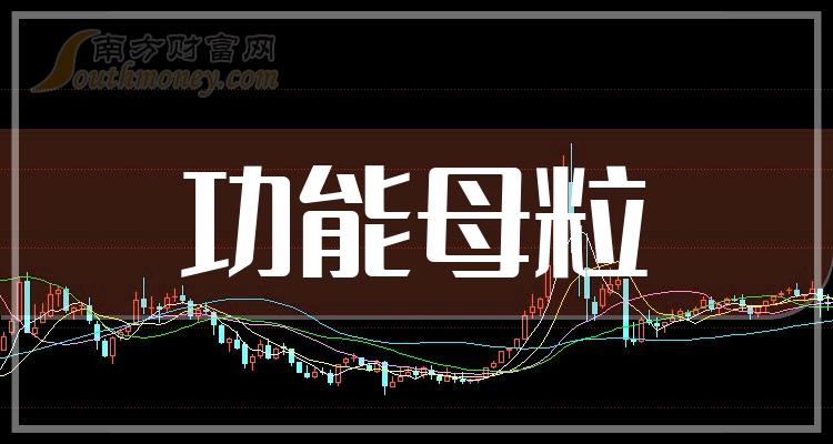美联新材：公司三聚氯氰产品以销定产，存货较少