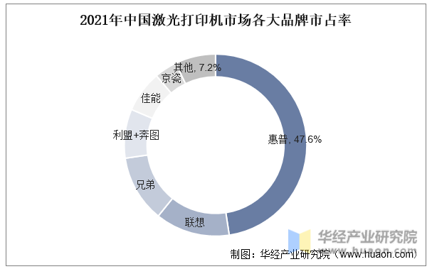 2024年中国印刷专用设备行业的市场发展现状及发展前景分析_人保服务 ,人保有温度