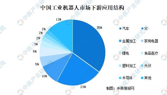 国产人形机器人进展飞速 机器人行业市场前景趋势分析_保险有温度,人保服务