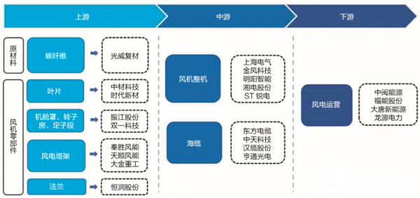 墨水行业发展概况、产业链全景及未来趋势分析_保险有温度,人保服务