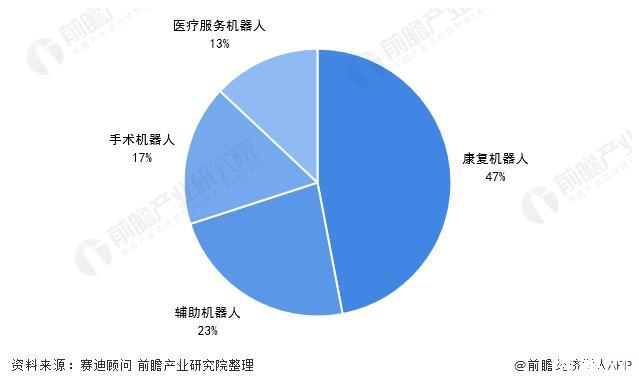 国产人形机器人进展飞速 机器人行业市场前景趋势分析_保险有温度,人保服务
