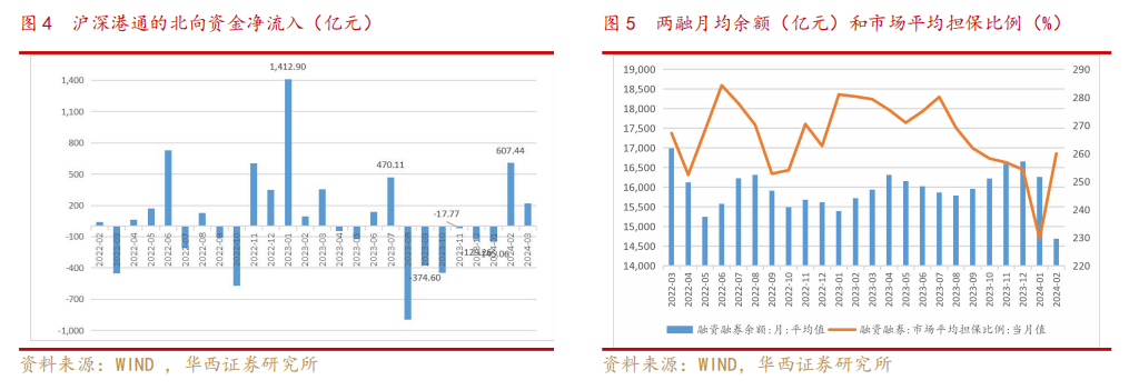 2024年实验室专用设备行业的市场发展现状及投资前景_人保服务 ,保险有温度