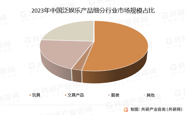 2024汽车空调产业链上下游发展现状及竞争格局分析_人保服务 ,人保有温度