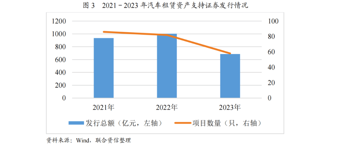 2023年中国征信服务行业发展现状、竞争格局及发展前景趋势分析_人保服务 ,人保护你周全