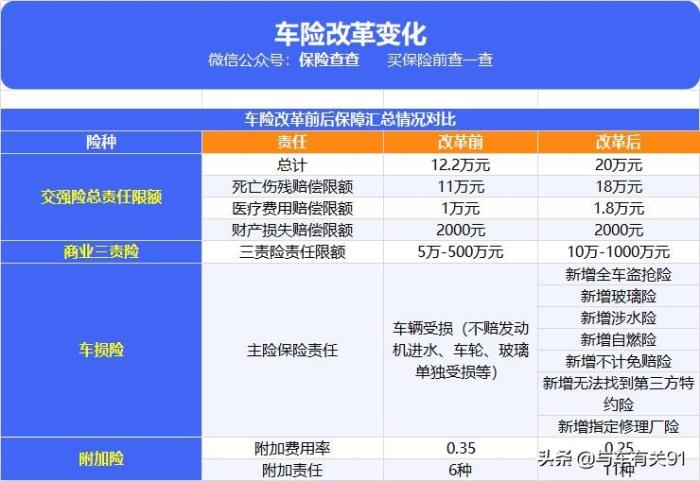 2024年生物乙醇产业链的上下游结构及发展趋势分析_拥有“如意行”驾乘险，出行更顺畅！,人保护你周全