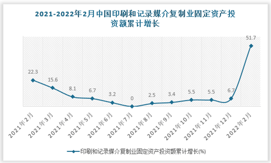 地质工程行业市场状况及未来发展趋势_拥有“如意行”驾乘险，出行更顺畅！,人保有温度