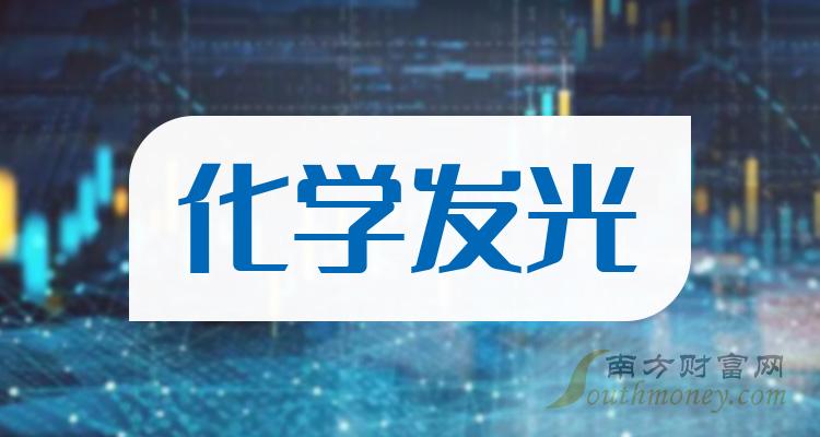 迈克生物：拟向激励对象119人授予限制性股票约432.88万股