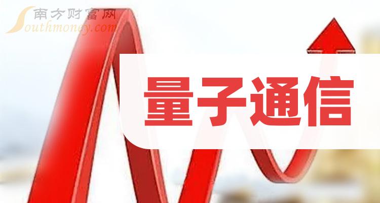 2024年量子通信行业深度调研及投资机会分析报告 本源悟空核心部件实现完全国产化_人保财险 ,人保护你周全